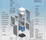 RO管线机爆炸图